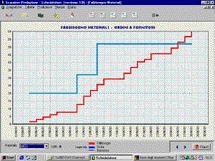 cliccare per ingrandire